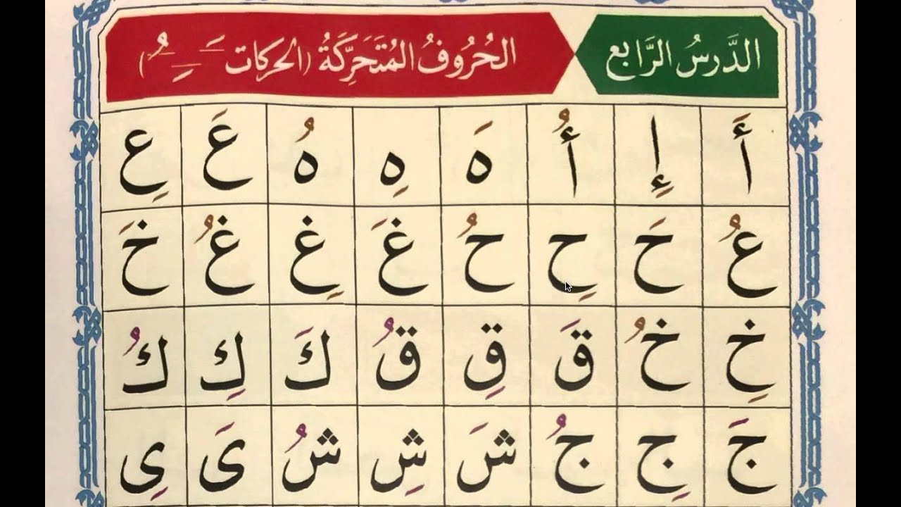 Noorani Qaida online course — learn Arabic letters and Quran basics from a certified teacher